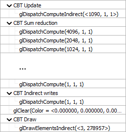 cbtCompute